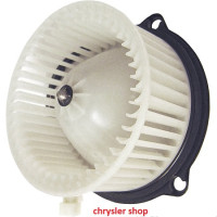 ventilátor topení